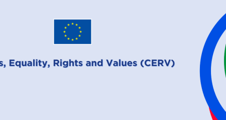 CERV Work Programme